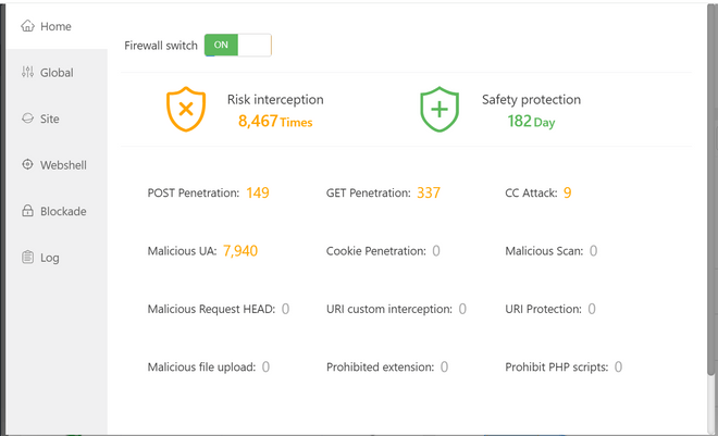 nginx-firewall